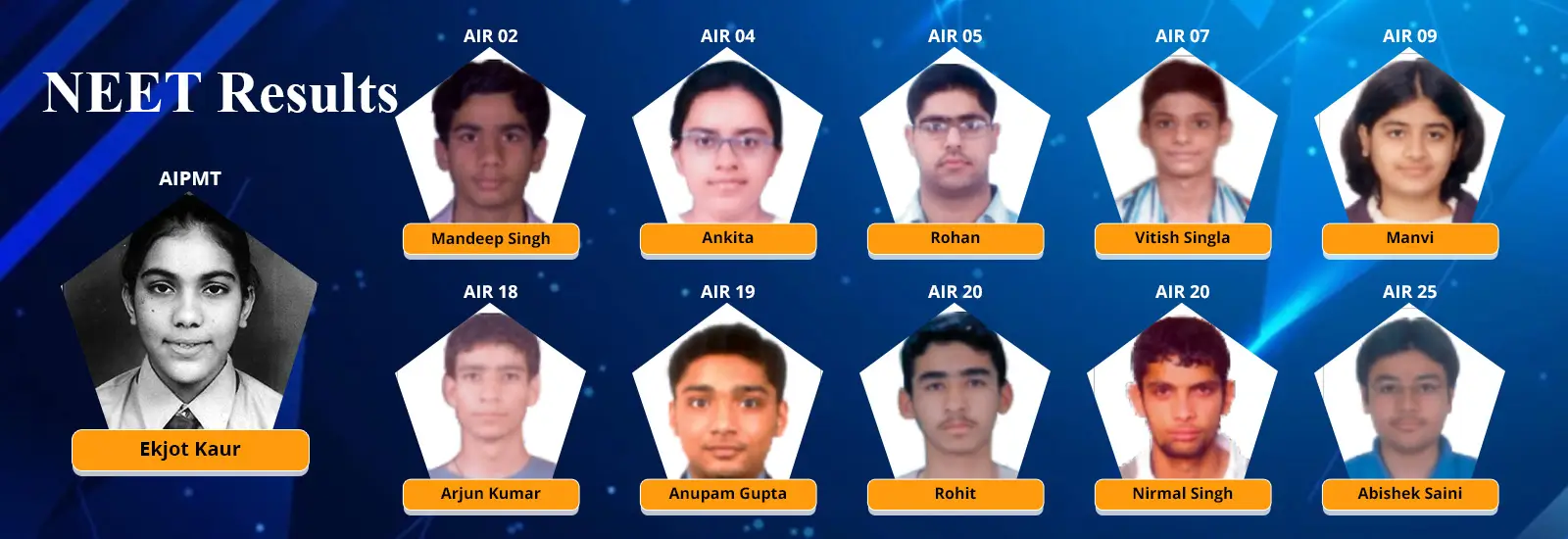 Kareer Guru Academy Slide